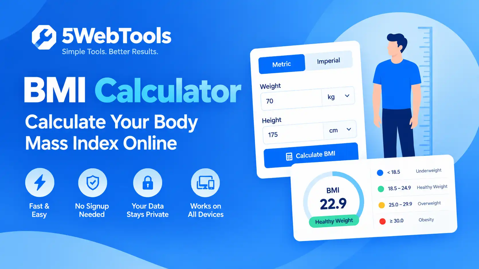 BMI Calculator: Calculate Your Body Mass Index Online