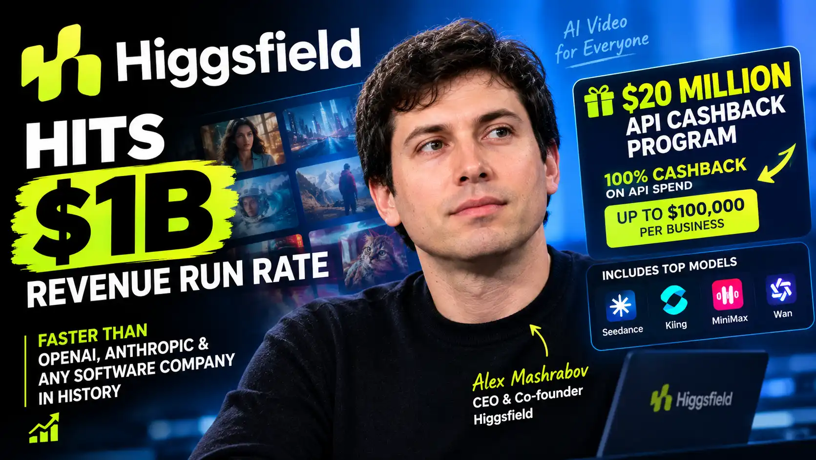 Higgsfield Hits $1B Revenue Run Rate With $20M API Fund