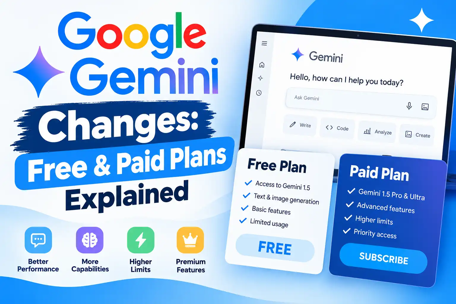 Google Gemini Changes: Free & Paid Plans Explained